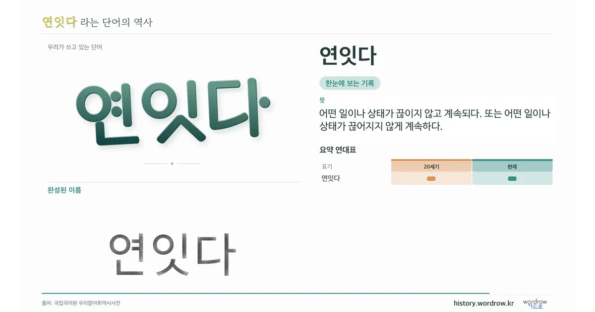 연잇다 대표 이미지