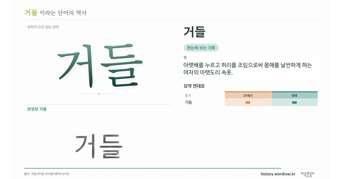 거들 대표 이미지