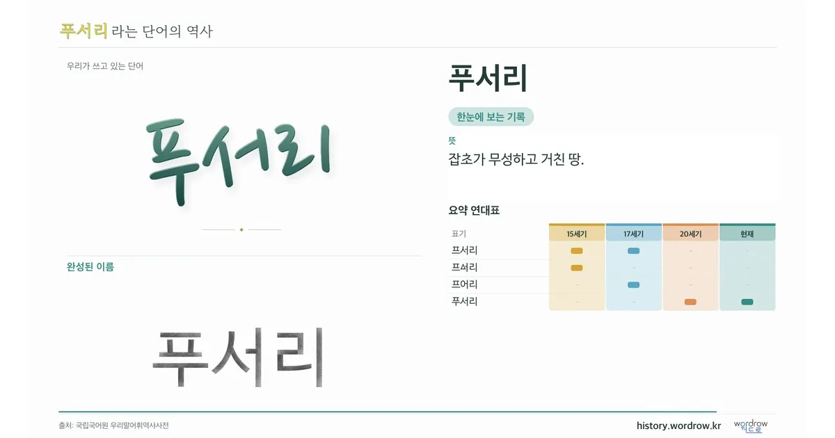 푸서리 대표 이미지