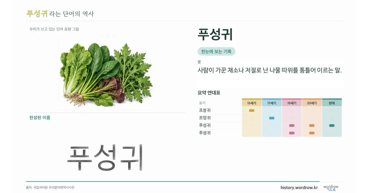푸성귀 대표 이미지