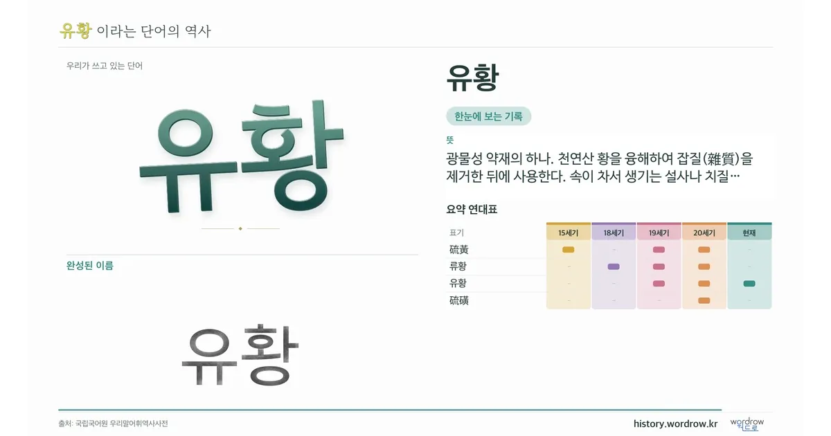 유황 대표 이미지