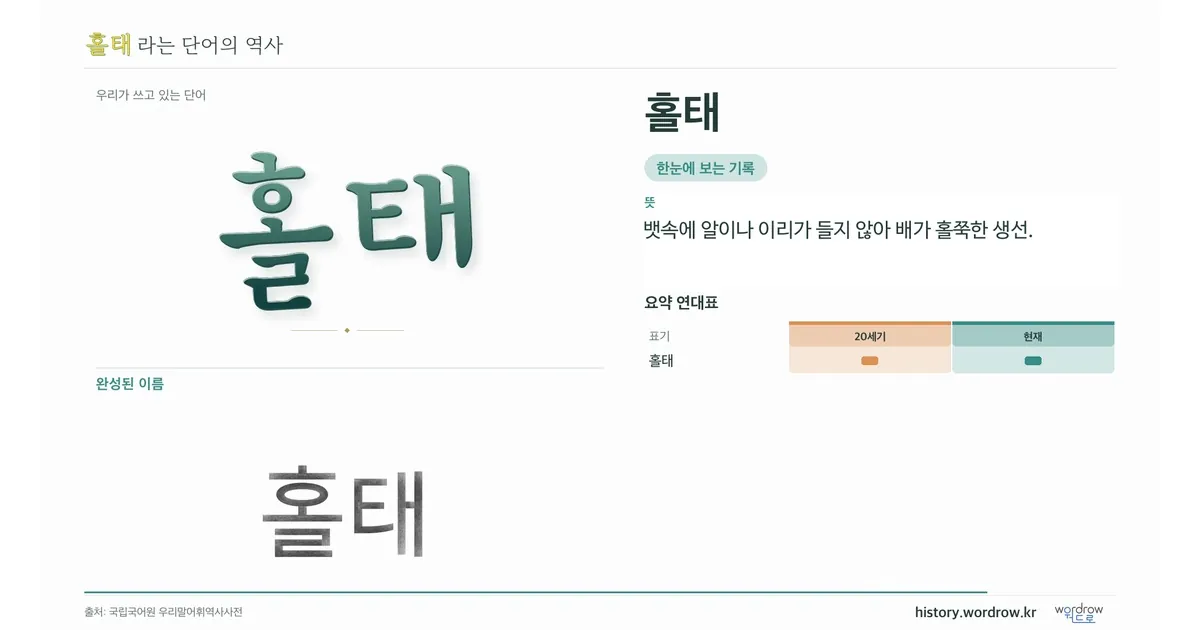 홀태 대표 이미지