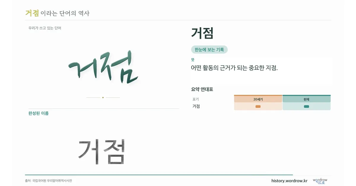 거점 대표 이미지
