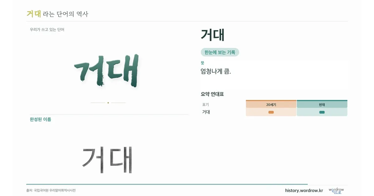 거대 대표 이미지