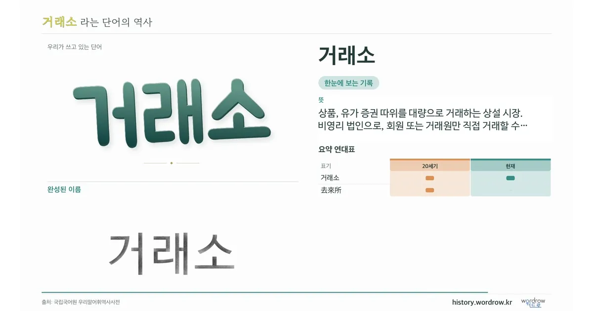 거래소 대표 이미지