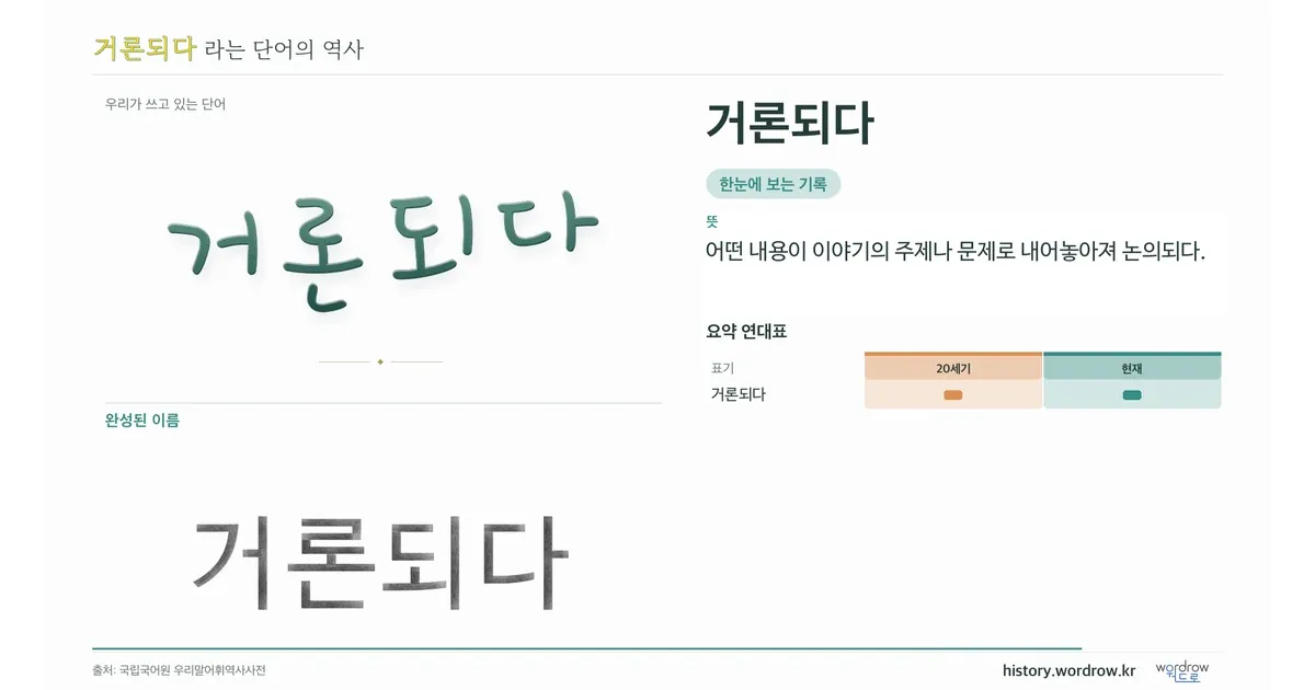 거론되다 대표 이미지
