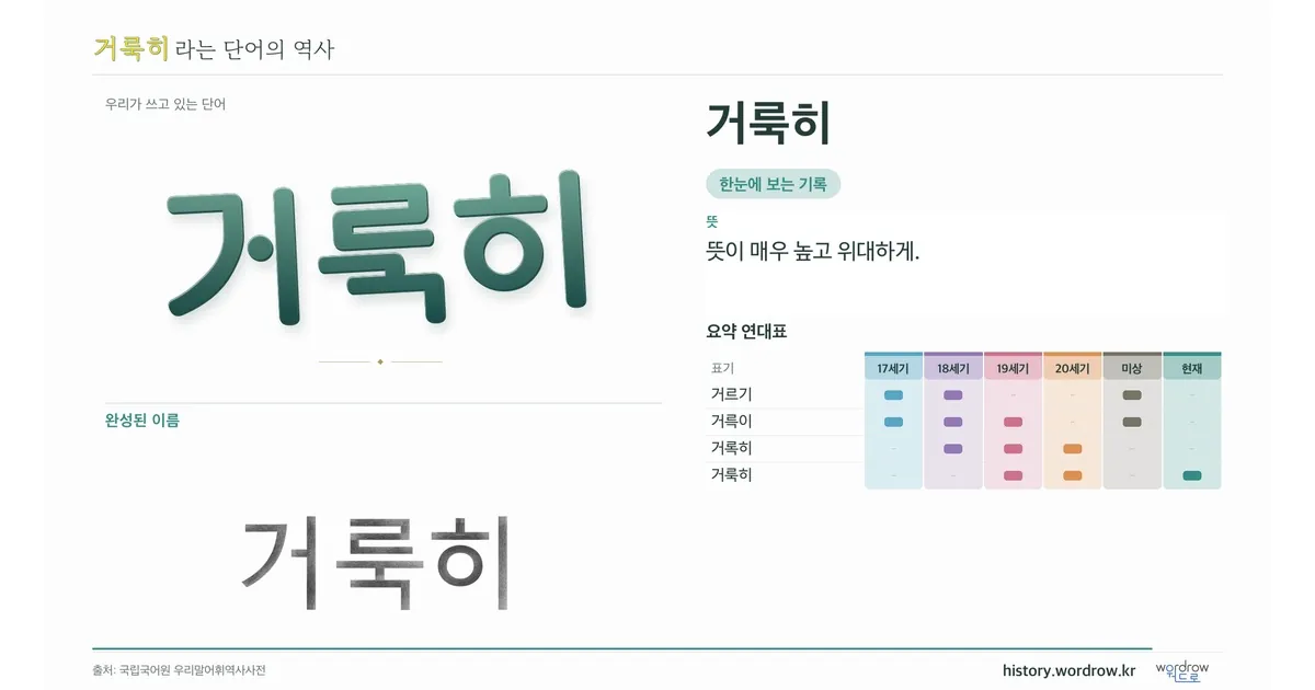 거룩히 대표 이미지