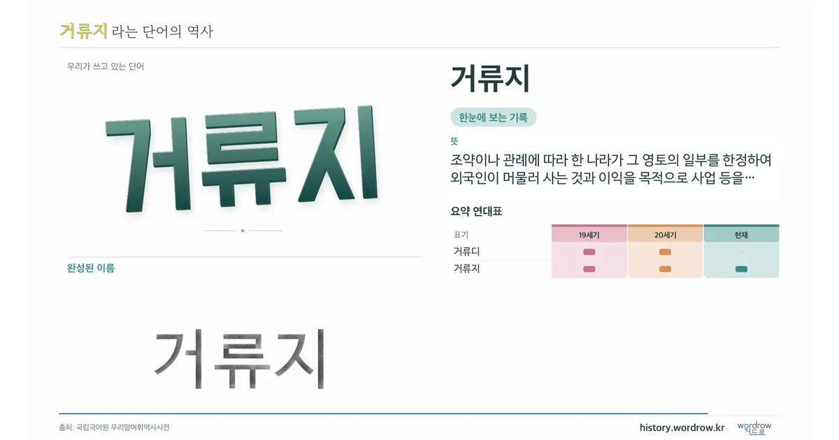 거류지 대표 이미지