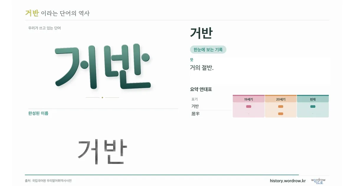 거반 대표 이미지