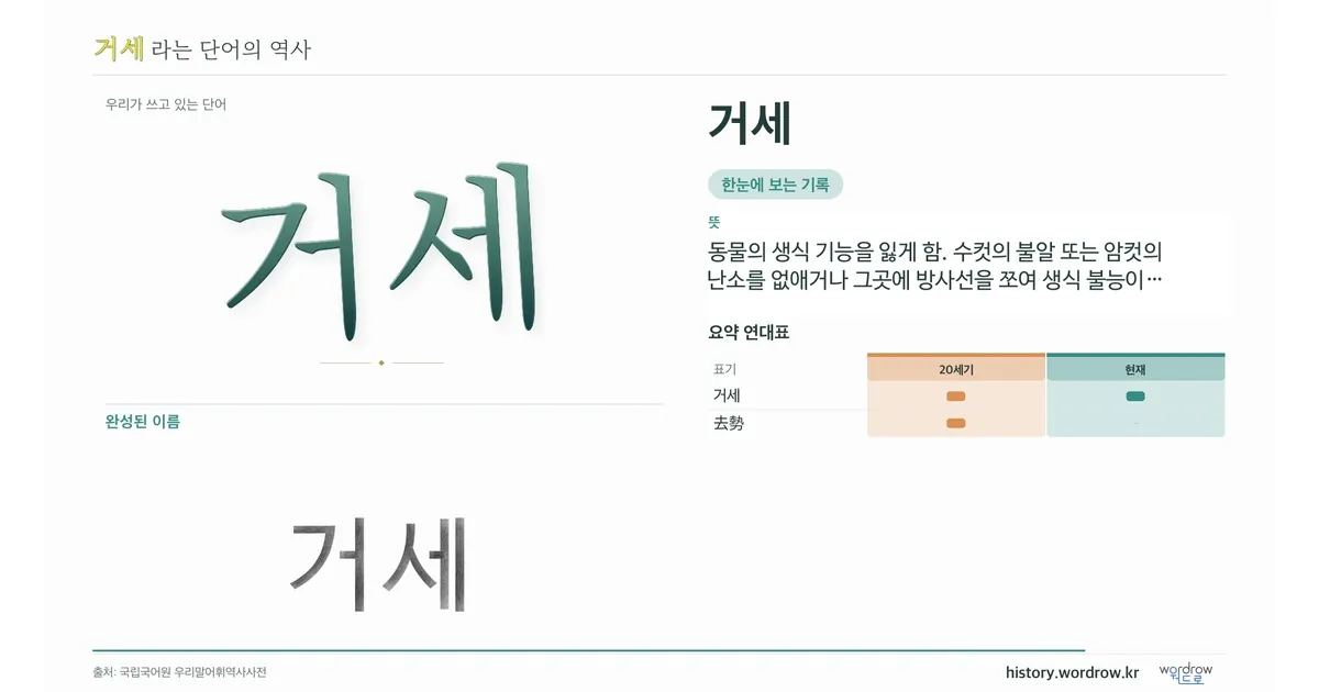 거세 대표 이미지