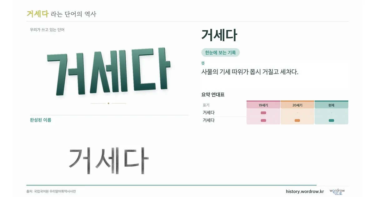 거세다 대표 이미지