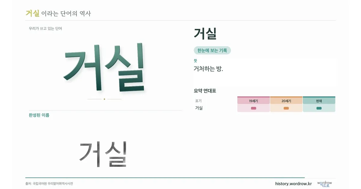 거실 대표 이미지