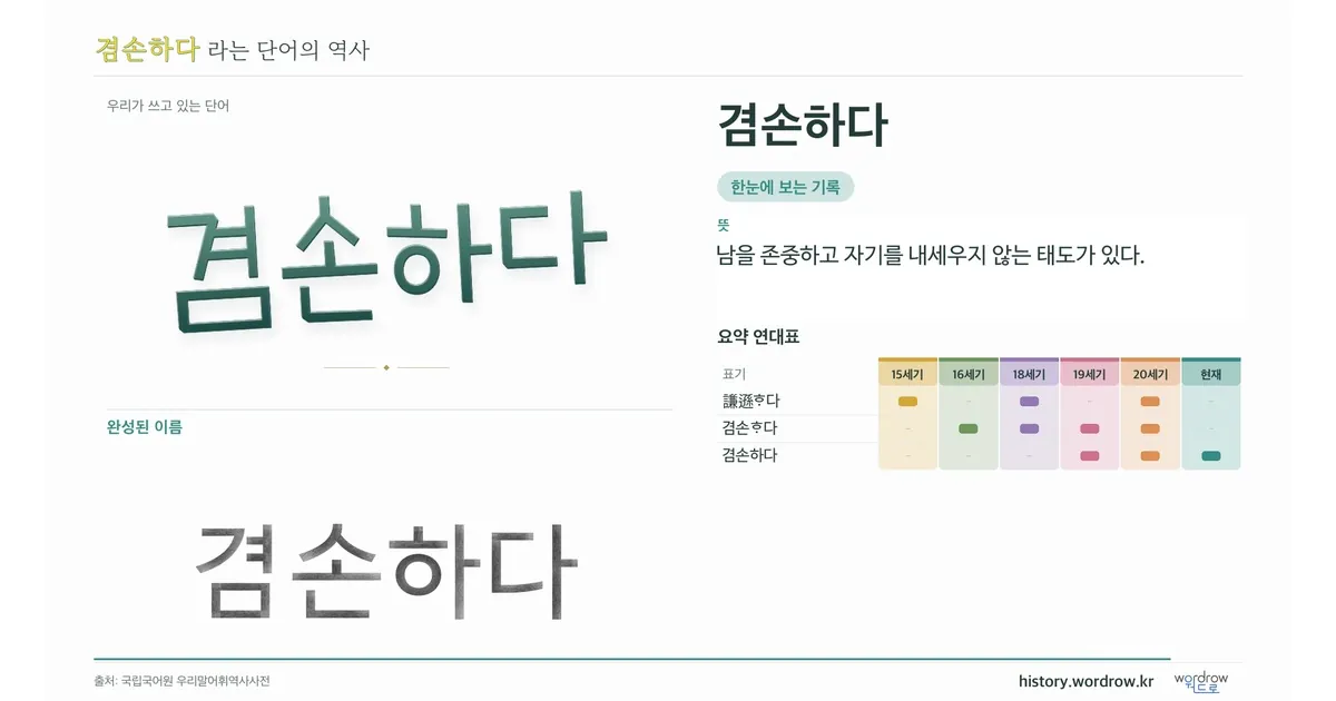 겸손하다 대표 이미지