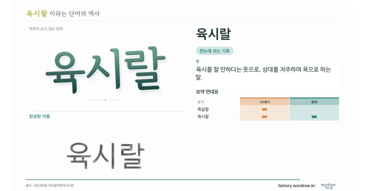 육시랄 대표 이미지