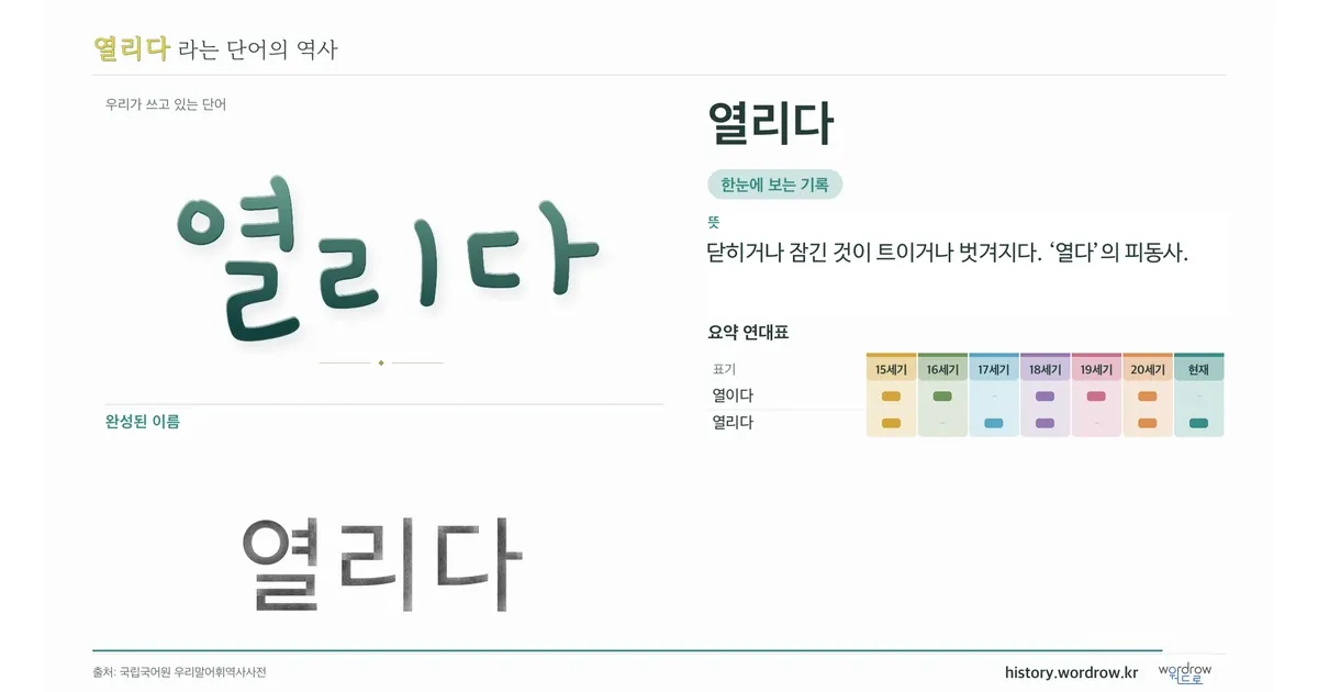 열리다 대표 이미지