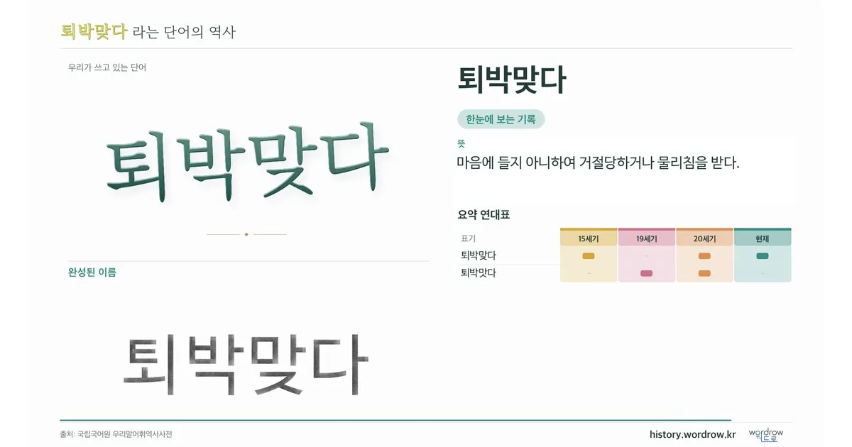 퇴박맞다 대표 이미지