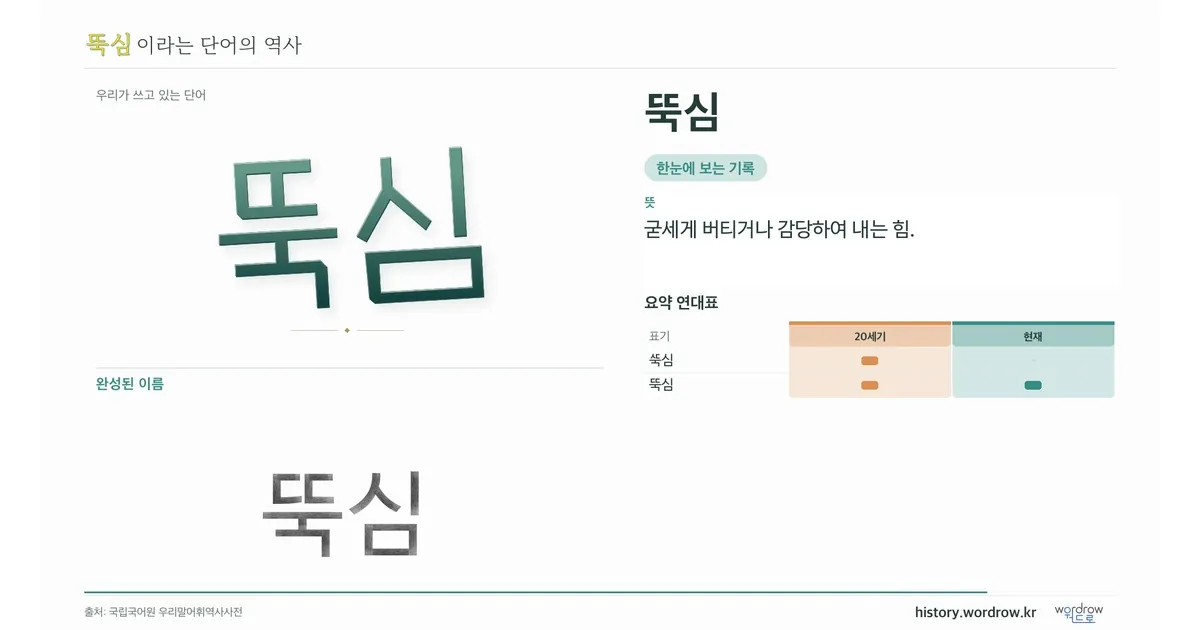 뚝심 대표 이미지