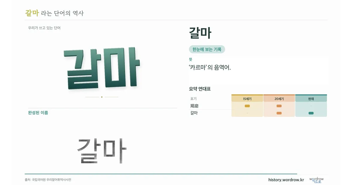 갈마 대표 이미지