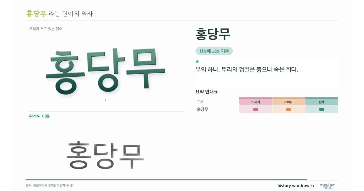 홍당무 대표 이미지