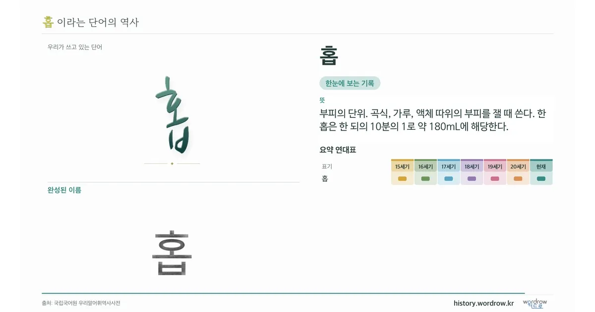 홉 대표 이미지