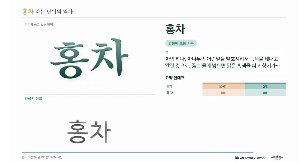 홍차 대표 이미지