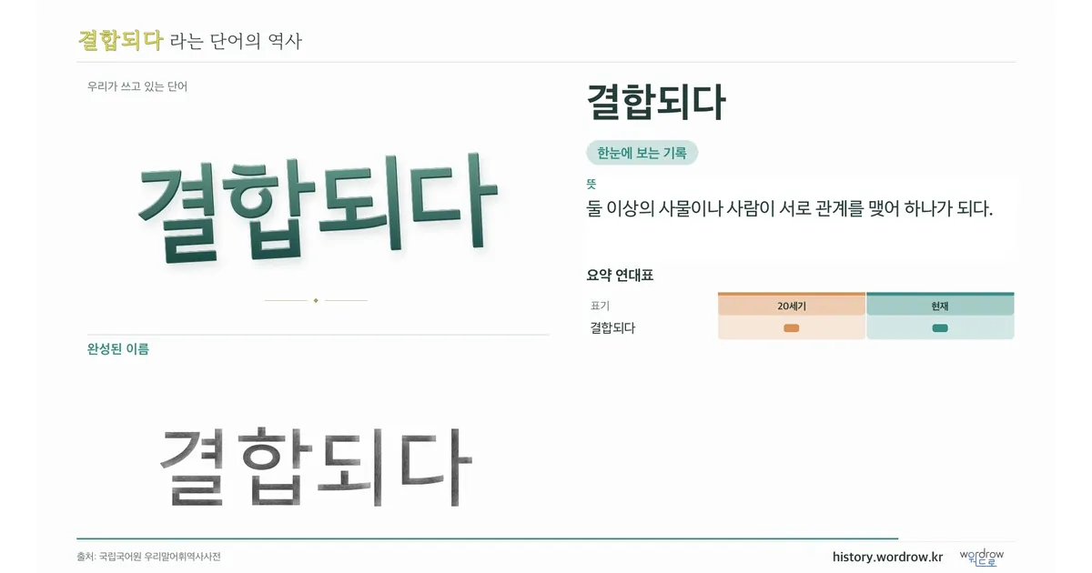 결합되다 대표 이미지