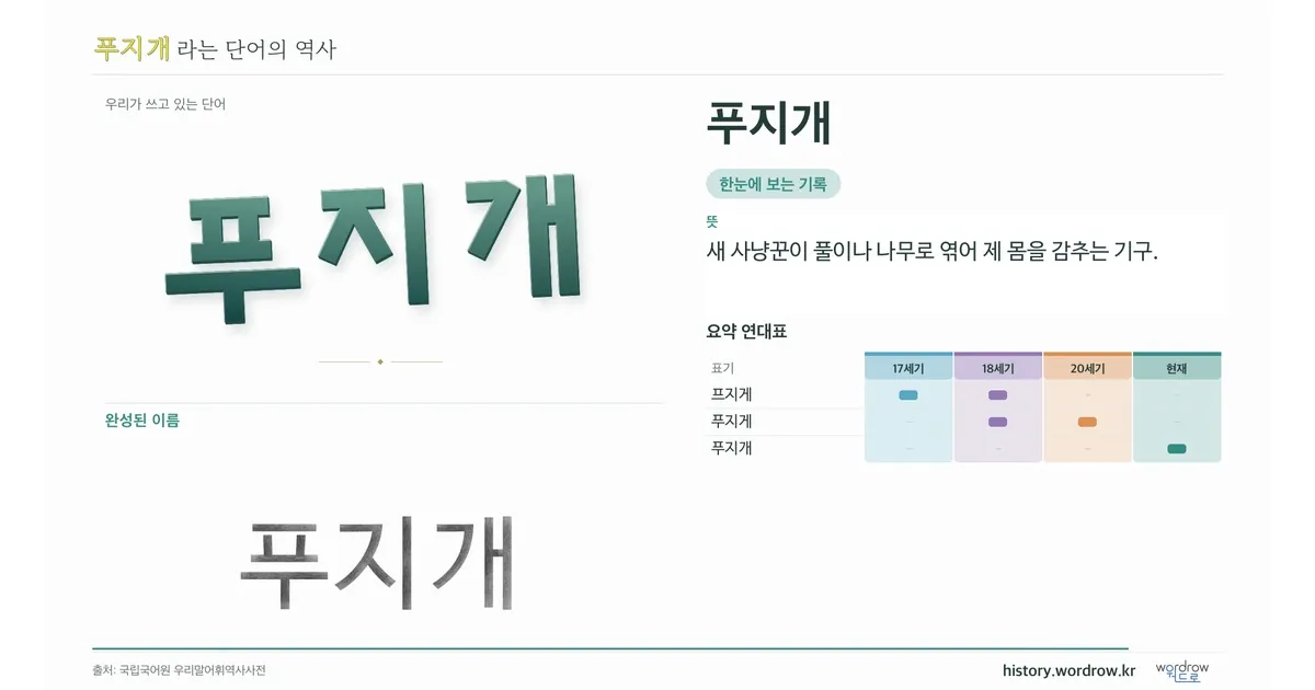 푸지개 대표 이미지