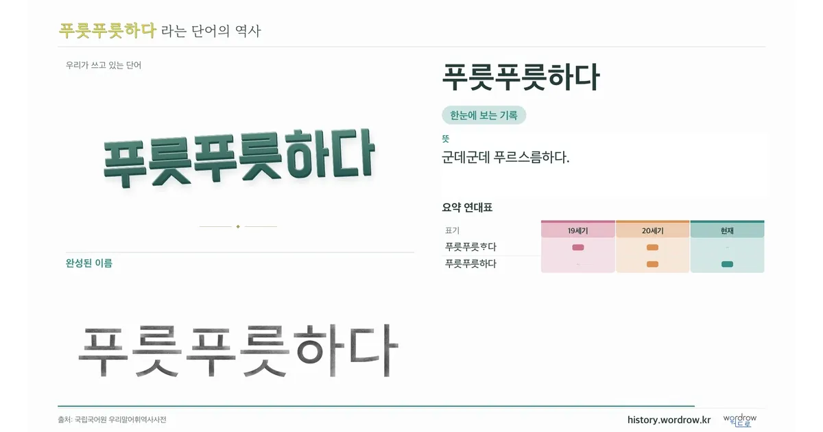 푸릇푸릇하다 대표 이미지