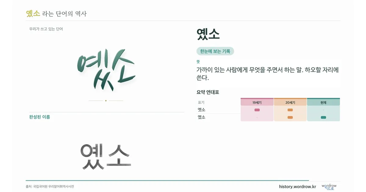 옜소 대표 이미지