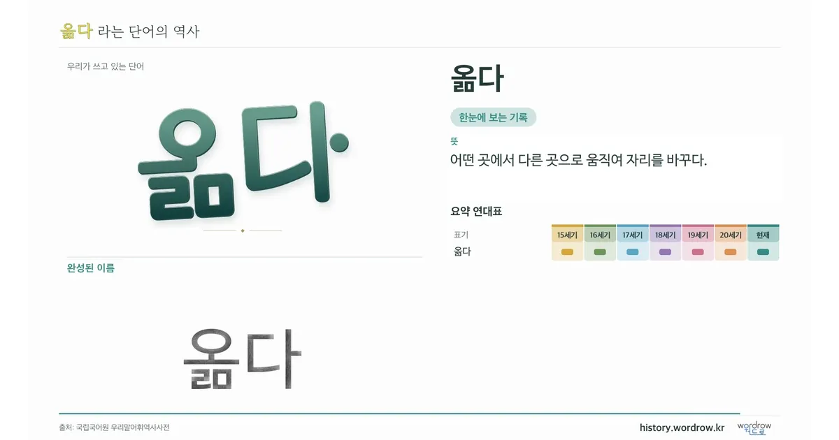 옮다 대표 이미지