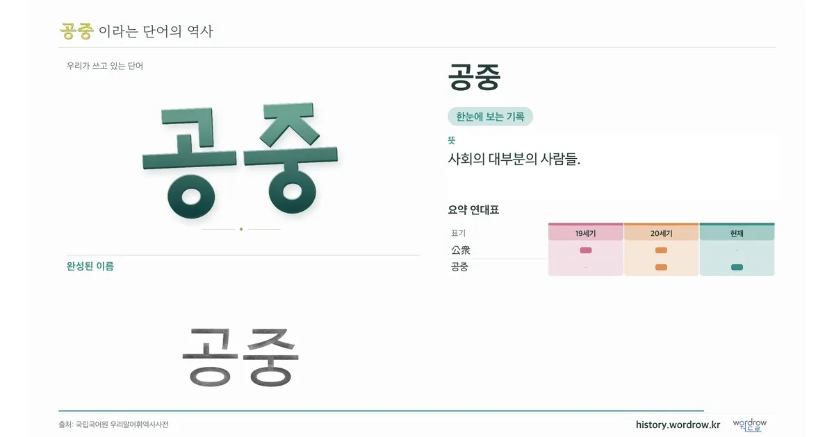공중 대표 이미지