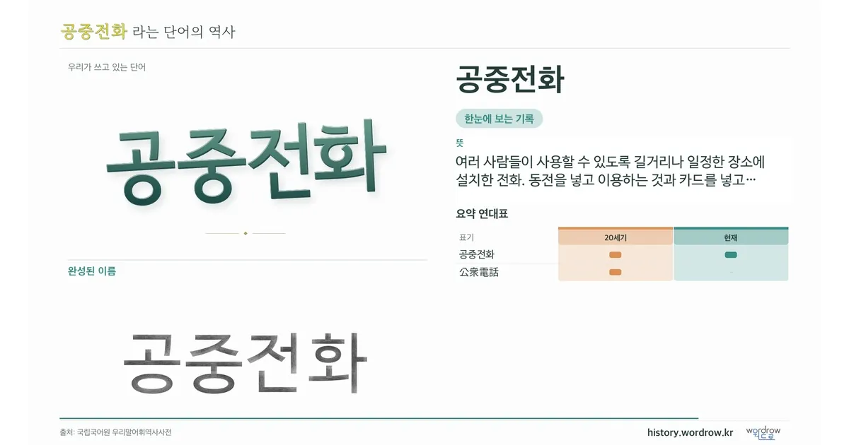 공중전화 대표 이미지