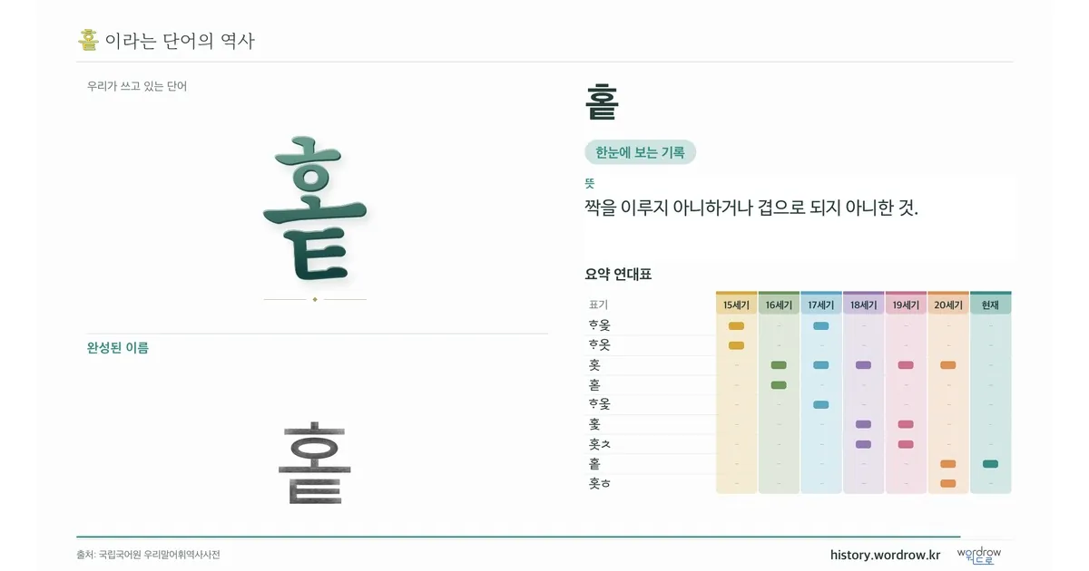 홑 대표 이미지