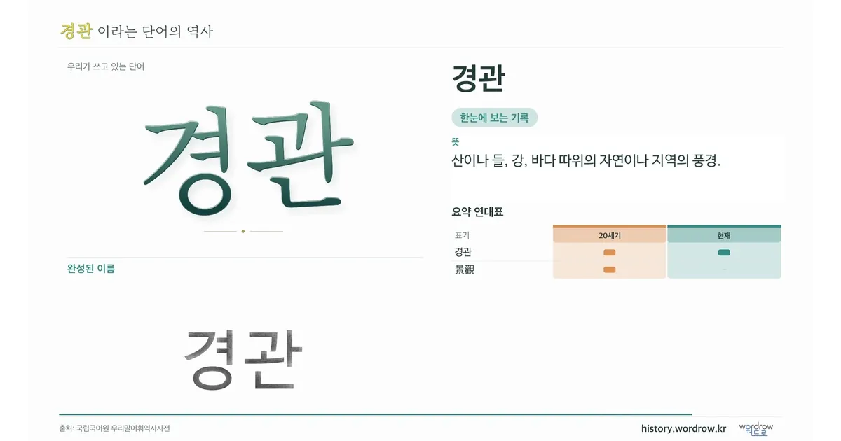 경관 대표 이미지