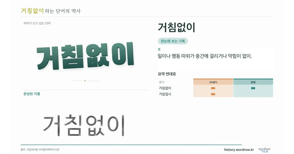 거침없이 대표 이미지