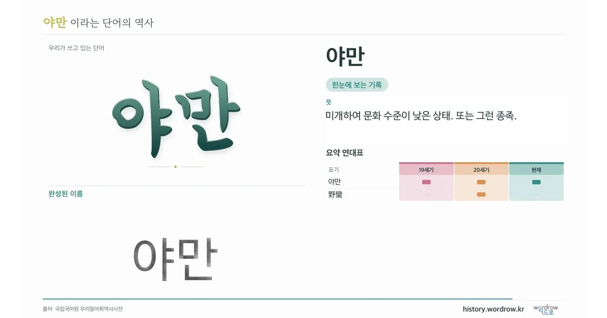 야만 대표 이미지