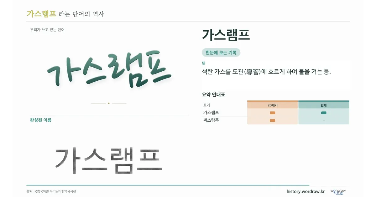 가스램프 대표 이미지