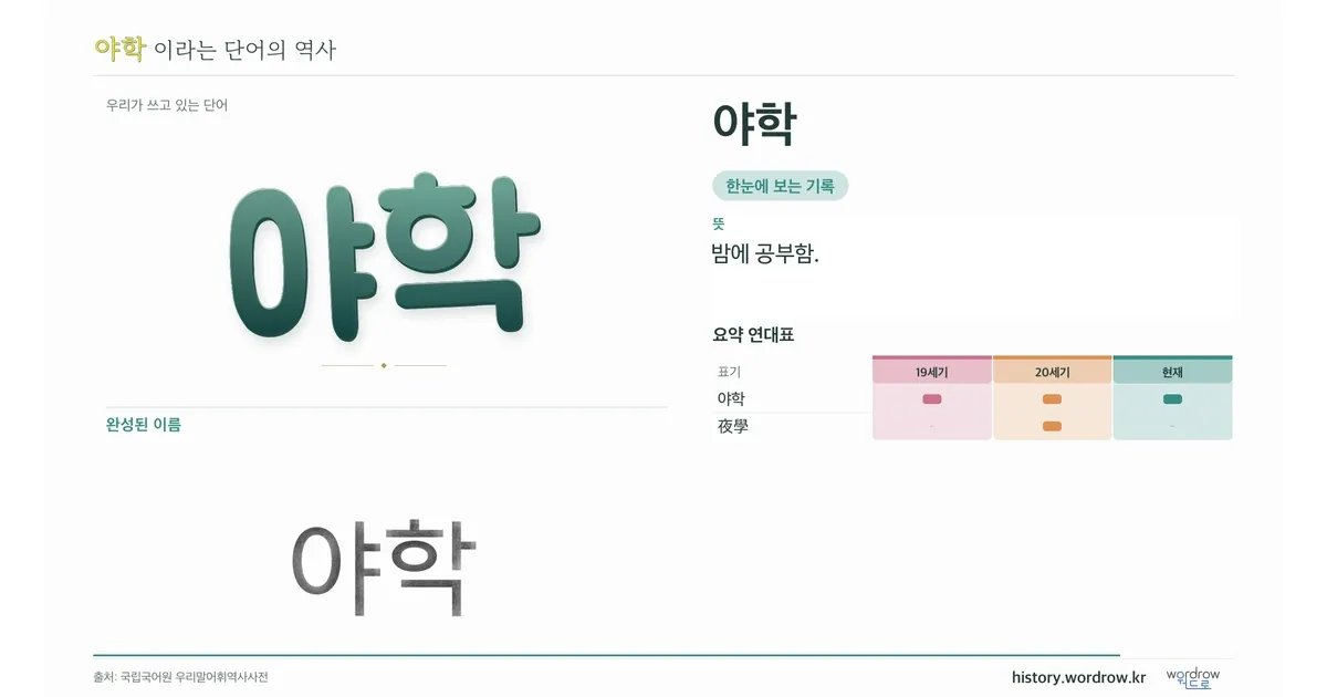 야학 대표 이미지