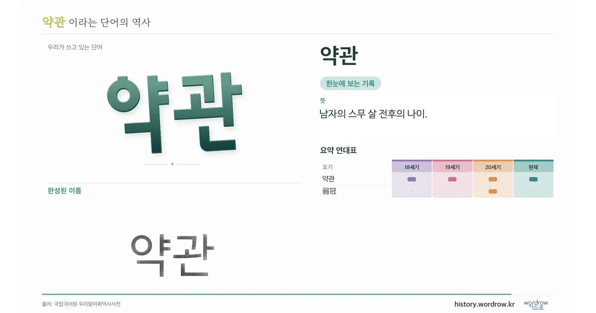 약관 대표 이미지