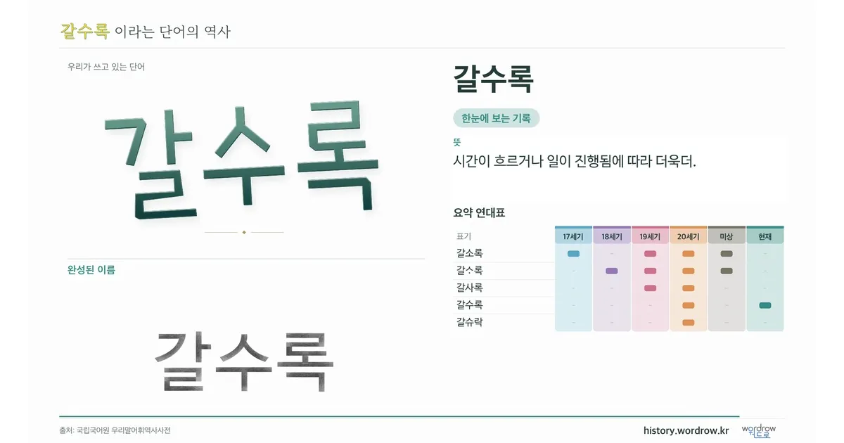 갈수록 대표 이미지