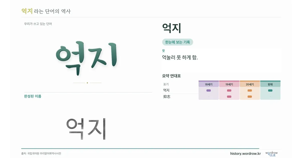 억지 대표 이미지