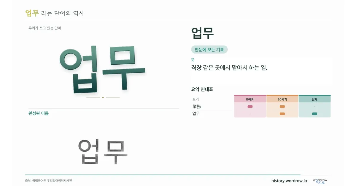 업무 대표 이미지