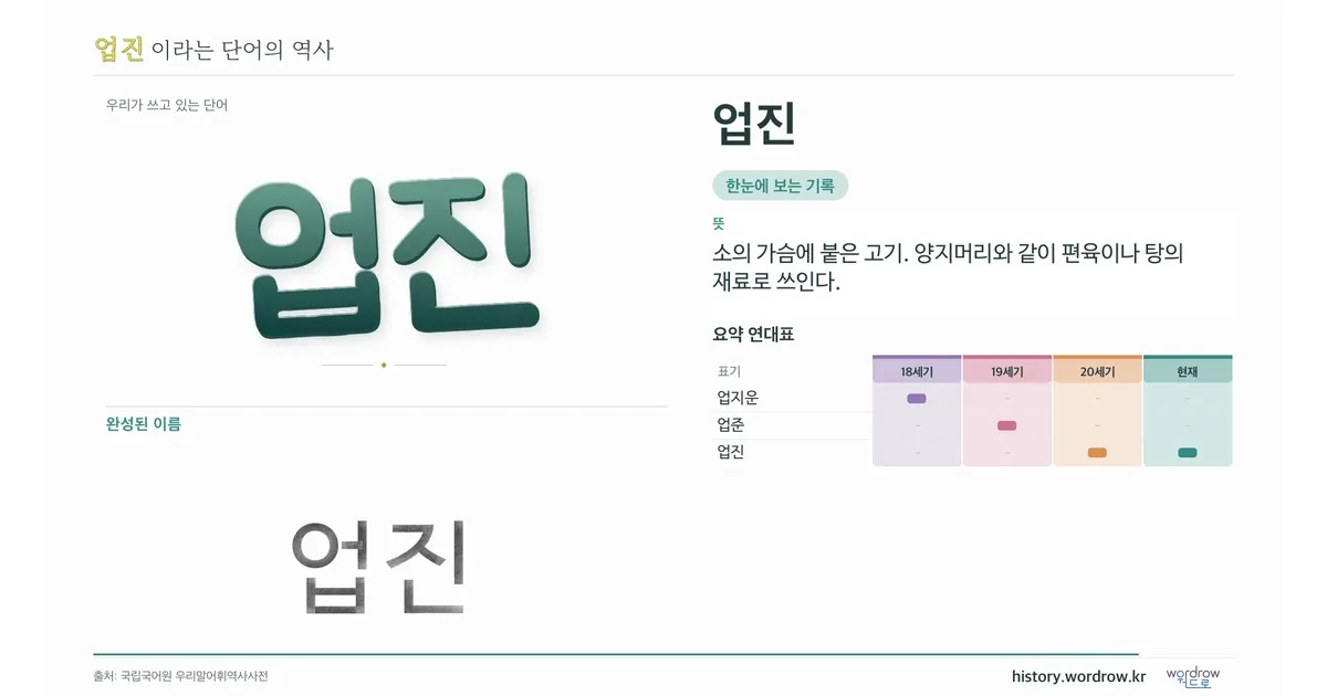 업진 대표 이미지