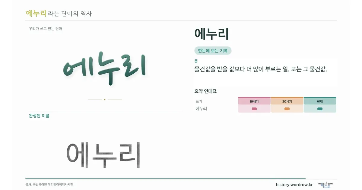 에누리 대표 이미지