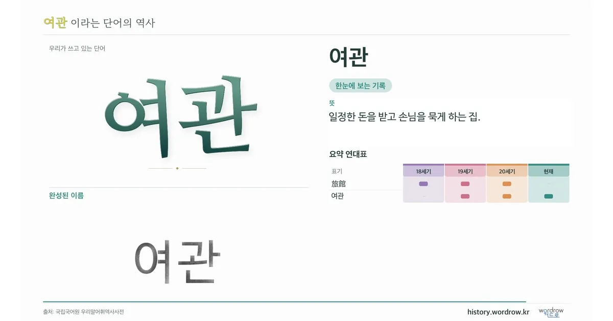 여관 대표 이미지