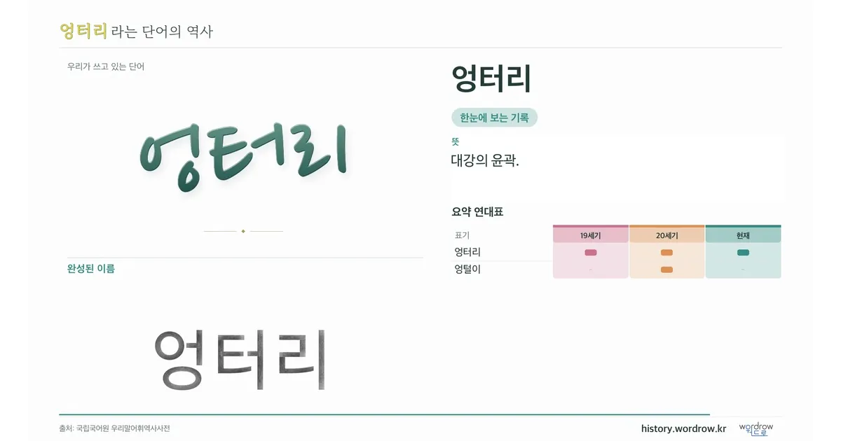 엉터리 대표 이미지