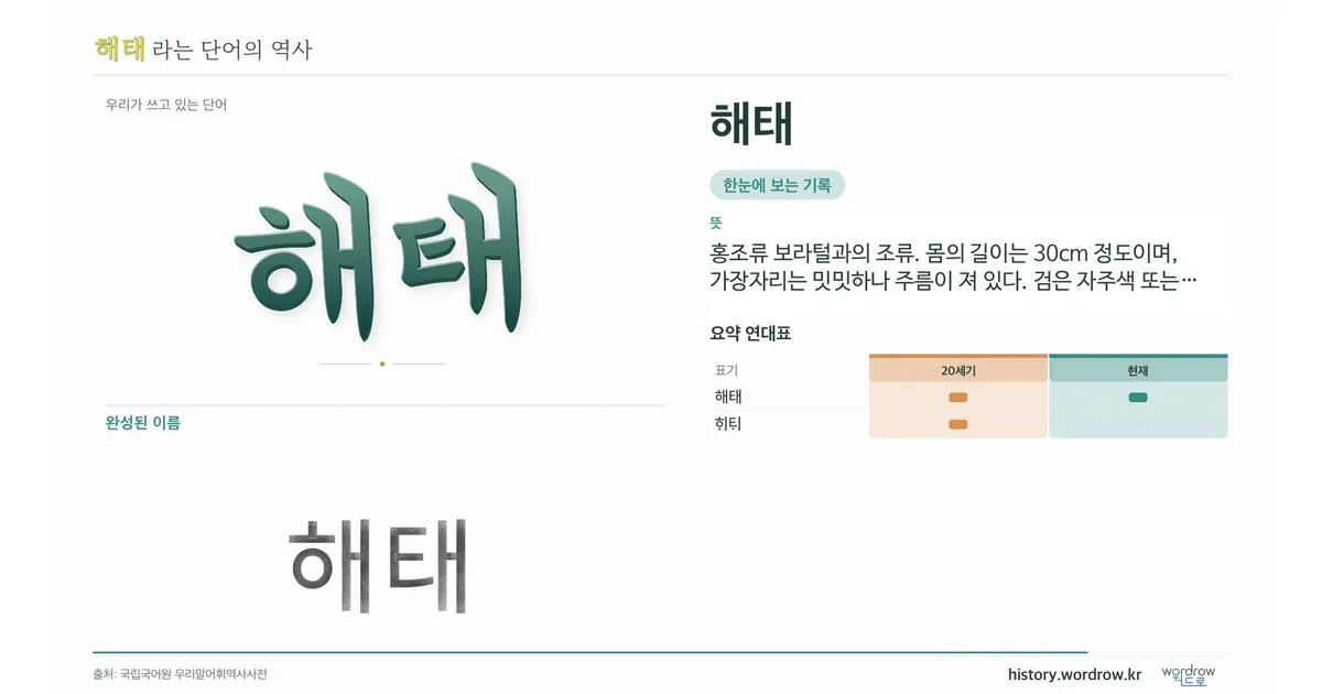 해태 대표 이미지