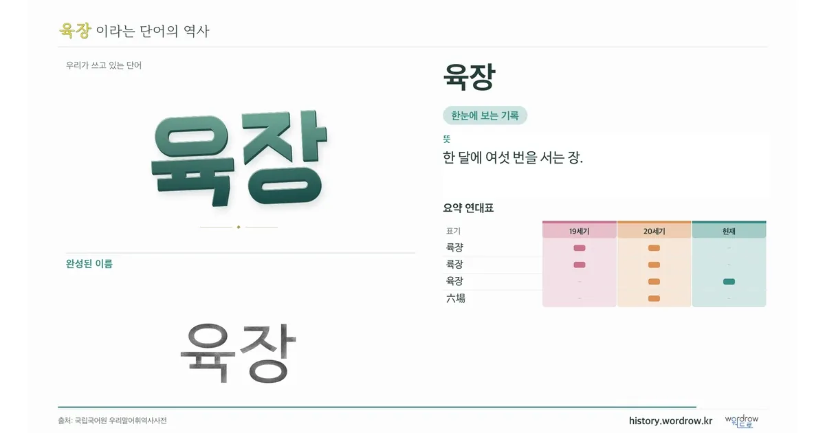 육장 대표 이미지