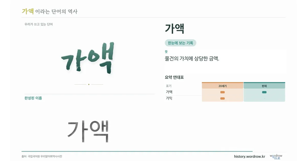 가액 대표 이미지