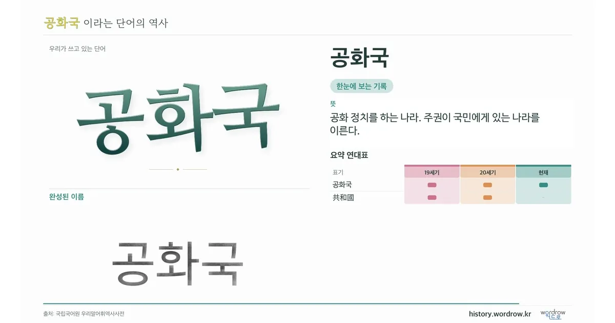 공화국 대표 이미지